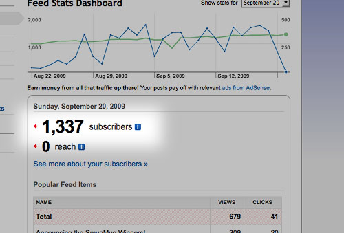 Just Hit Another Milestone 1337subs