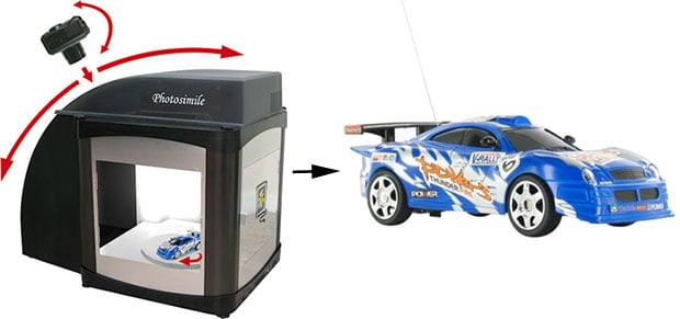 Photosimile: An Office Machine for Product Photography photosimile