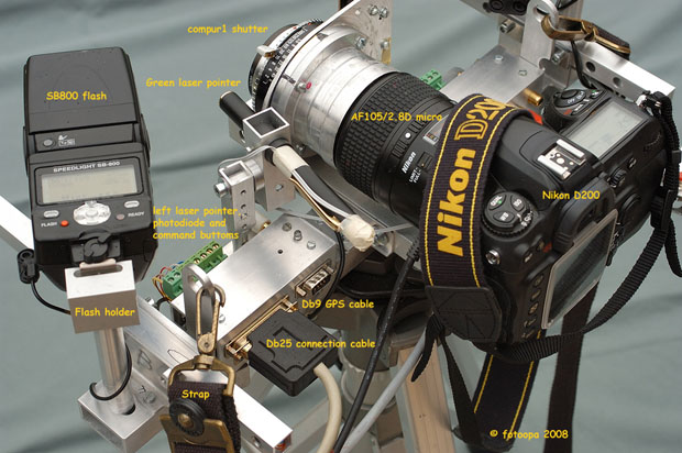 lasertriggersetup