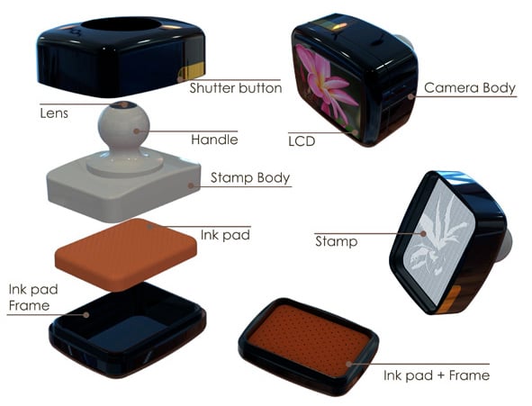 Nifty Digital Camera that Doubles as a Rubber Stamp breakdown