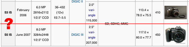 s3is.jpg