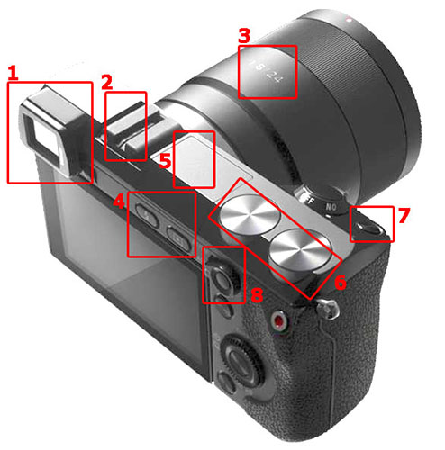 sonynex7