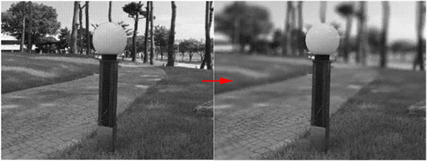 Samsung Might Give Compact Cameras Shallower DoF with Second Lens synthetic