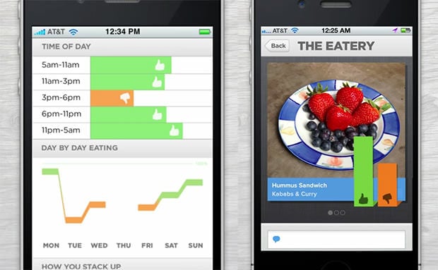 The Eatery: A Photo App That Aims to Change the Way You Eat eatery mini