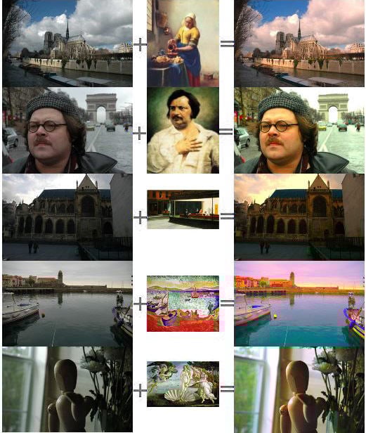 filters_mini Use Classical Paintings as Photo Filters Using Photoshops Match Color Tool filters mini