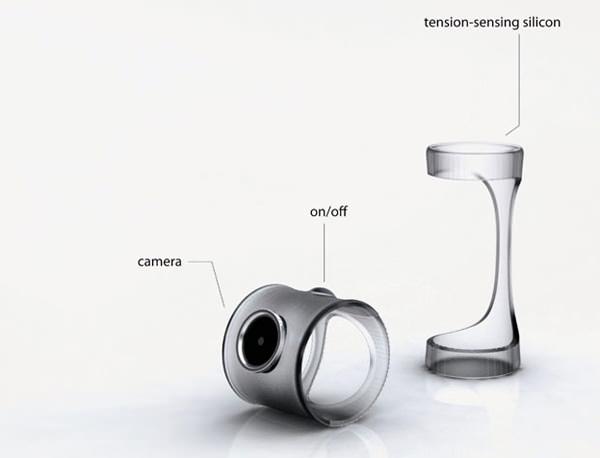 Air Camera Concept Shoots When You Pretend to Take a Picture modules mini