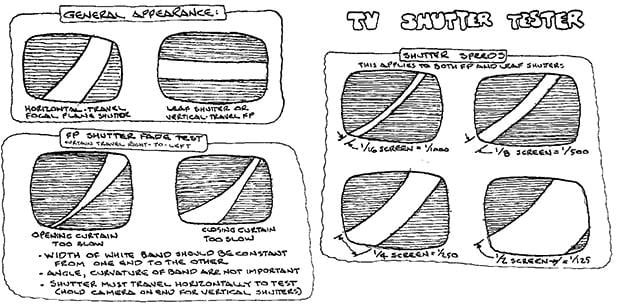 tvshutter_mini