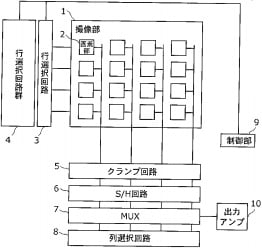 panasonicpatent_mini