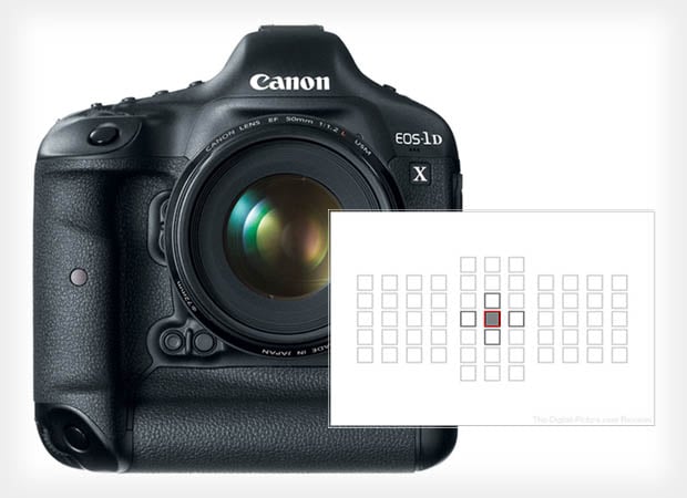 redaf Canon Prematurely Announces 1D X Red AF Points and Cross Type AF at f/8 redaf