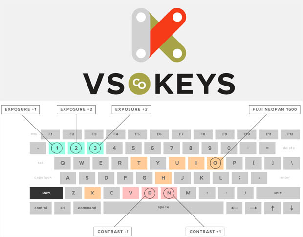 vscokeys