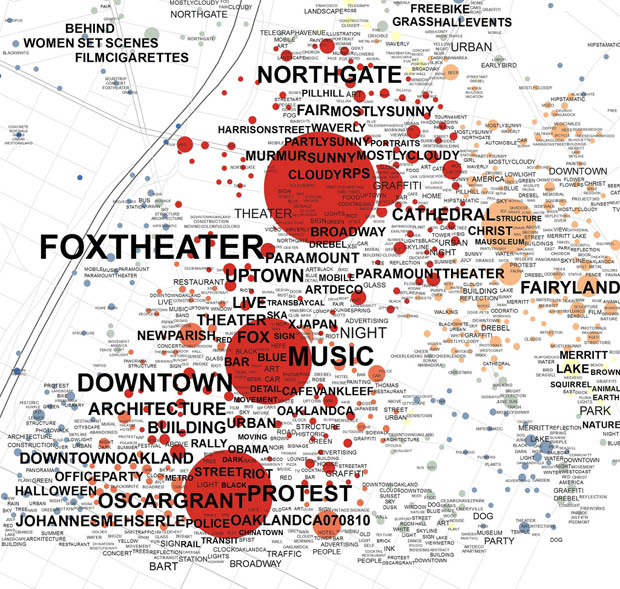 Mapas de Flickr Tag Revelar los sujetos de las fotos más populares en las ciudades flickrtagmap.jpg 5