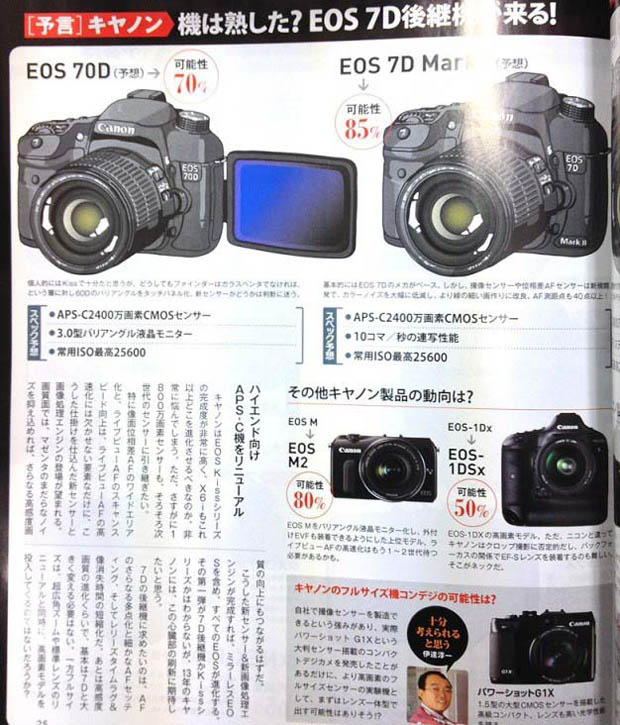 Japanese Magazine Predictions for Canon and Nikon Camera Launches in 2013  predictcanon