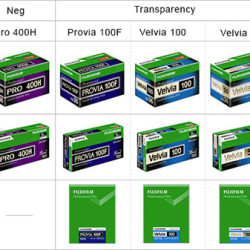 Fujifilm Velvia 50 Sheet Film to Live On, Boxes Get Makeover, Prices to Rise 25%